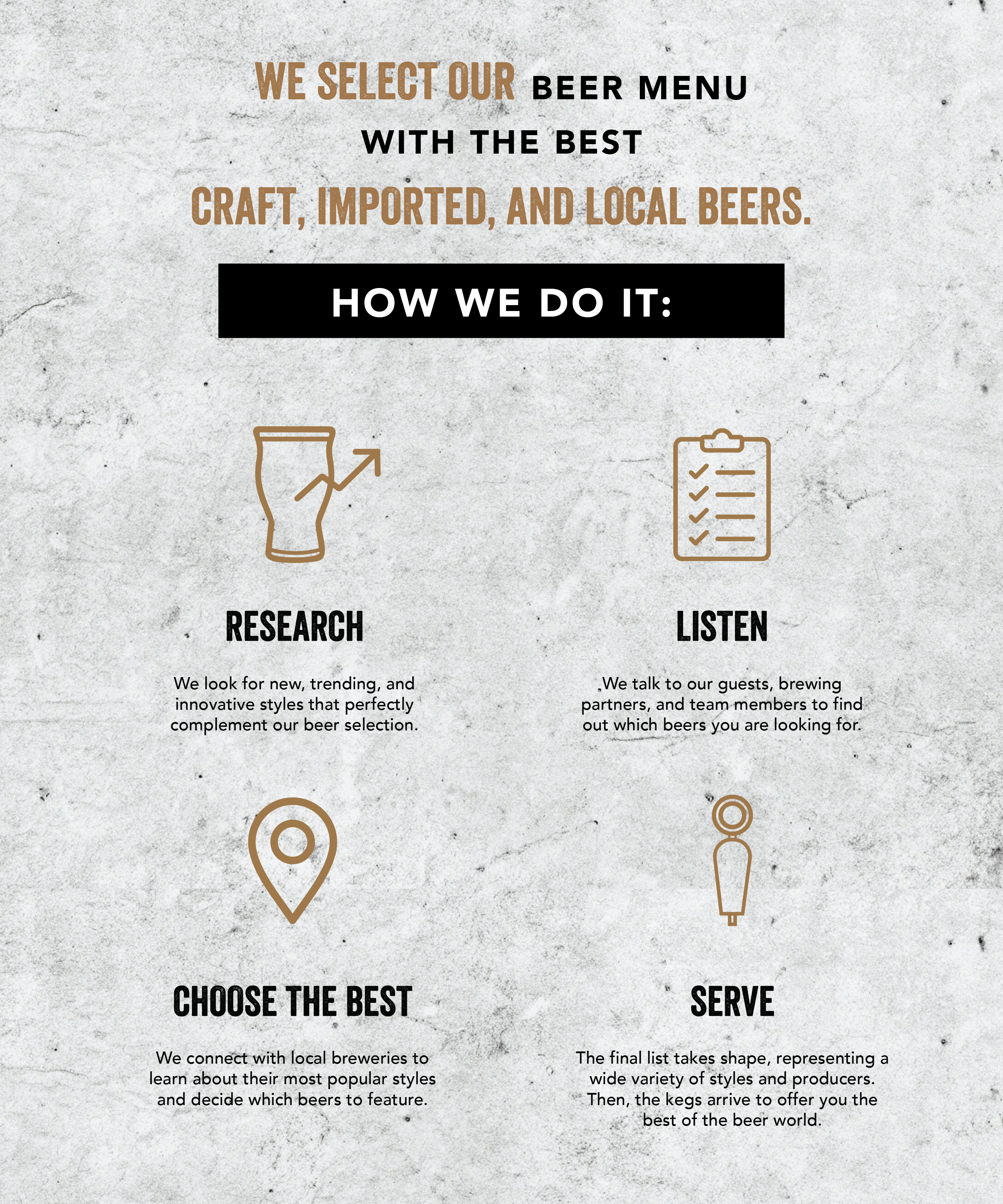Así seleccionamos nuestro menú de cervezas - Yard House Costa Rica