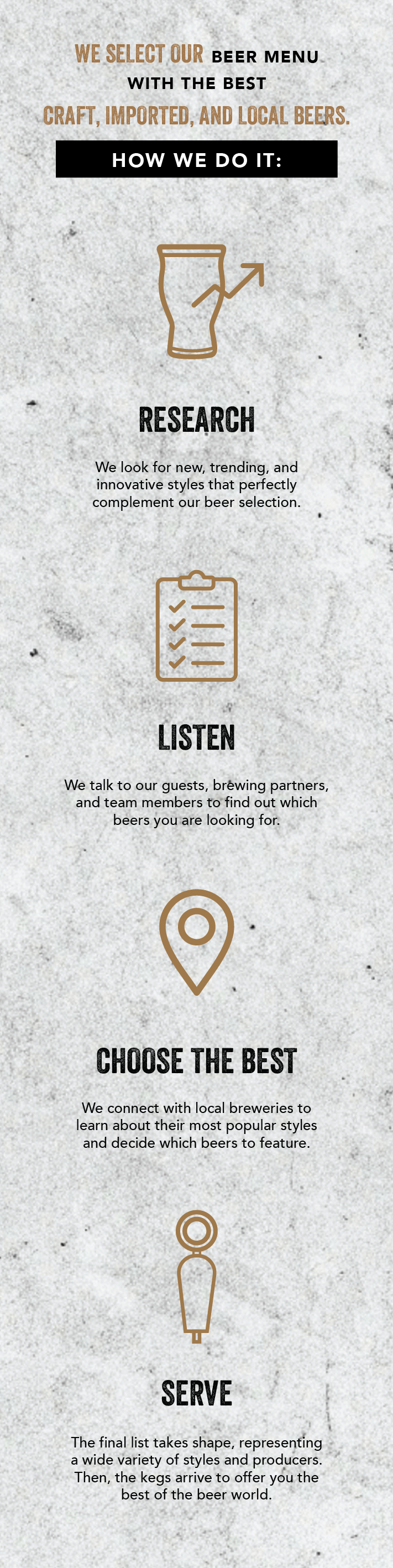 Así seleccionamos nuestro menú de cervezas - Yard House Costa Rica