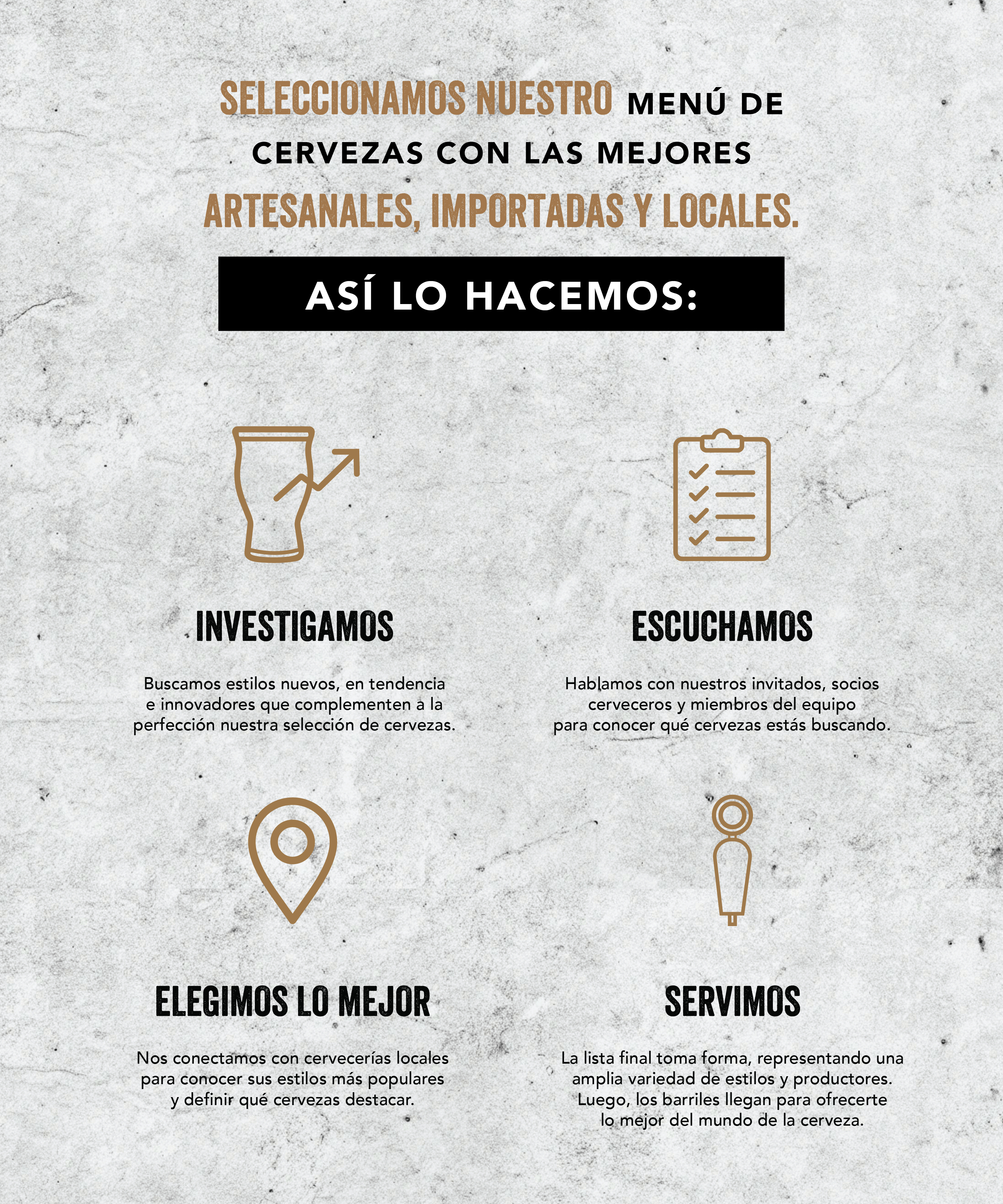 Así seleccionamos nuestro menú de cervezas - Yard House Costa Rica