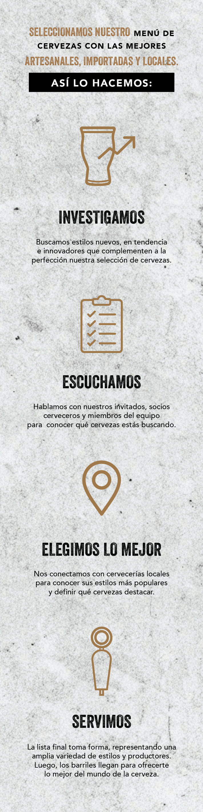 Así seleccionamos nuestro menú de cervezas - Yard House Costa Rica